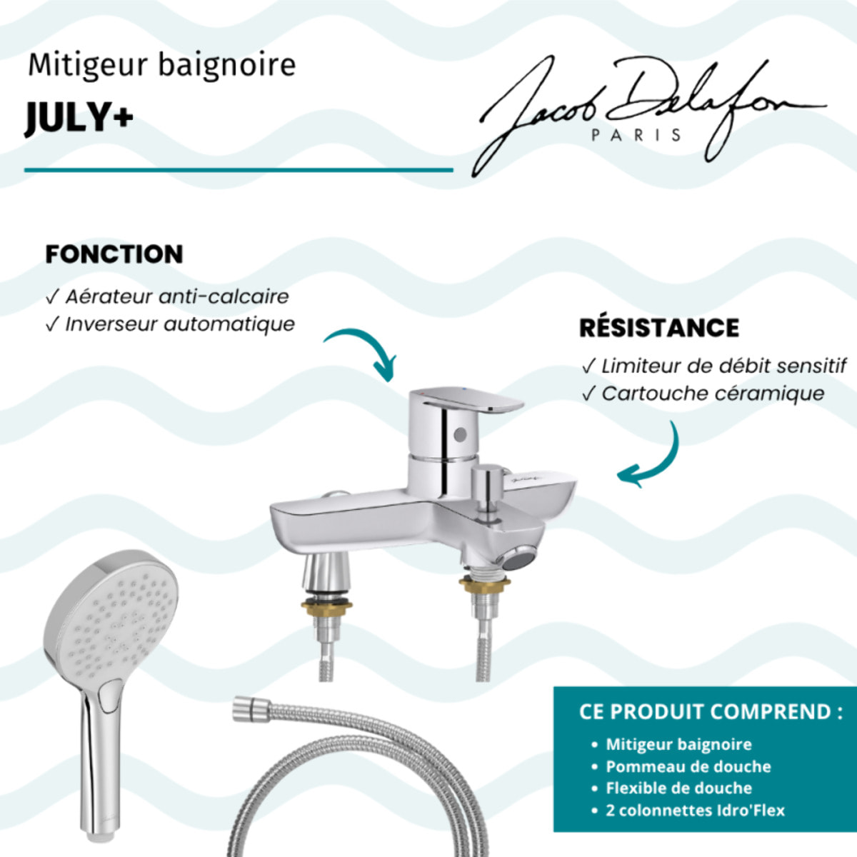 Mitigeur baignoire July+ + pommeau de douche Metro + flexible de douche métal + colonnettes Idro'Flex
