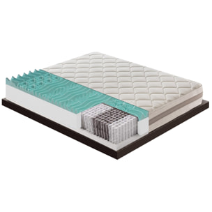 Materasso 160x190 Molle insacchettate e memory foam 9 Zone differenziate Altezza 21 cm