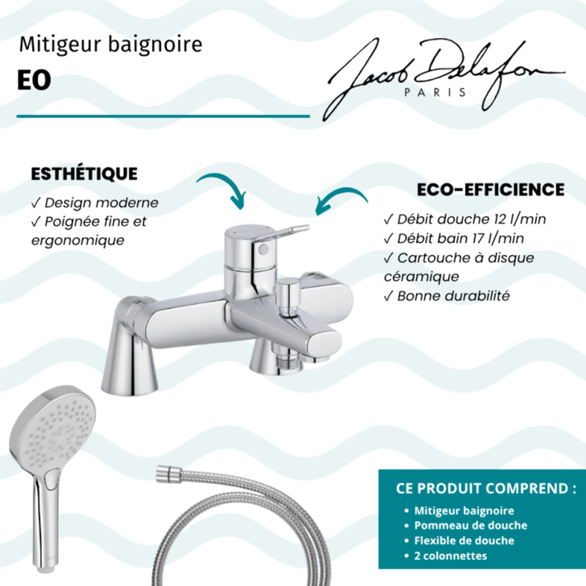 Mitigeur baignoire Eo + pommeau de douche Metro + flexible de douche métal + colonnettes