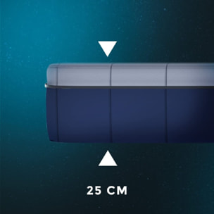 Cecotec Colchón Vicoelástico y Enfundable Flow e-Hybrid 100x200. 4 Capas Muelles