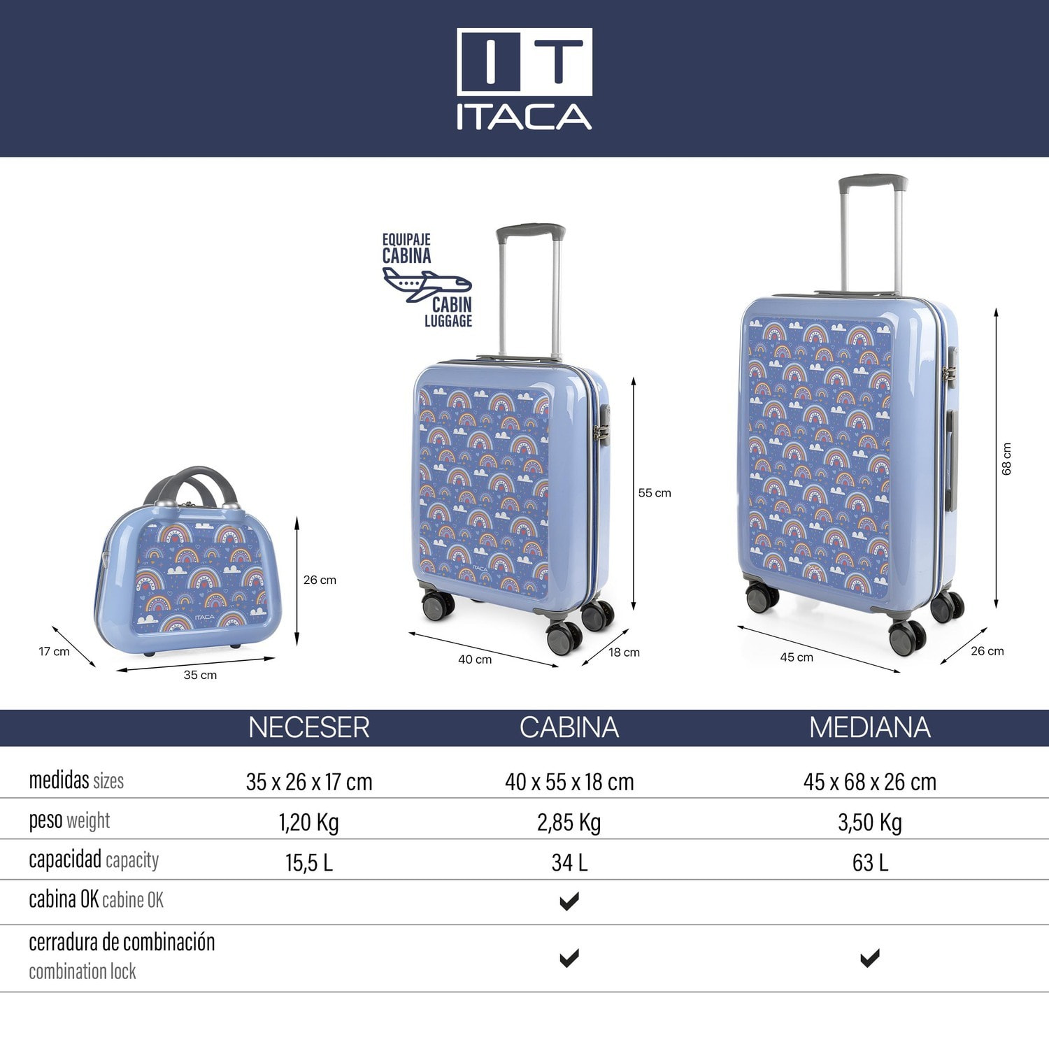 Juego De Maletas Pc Itaca Base Azul Azul Arcoiris