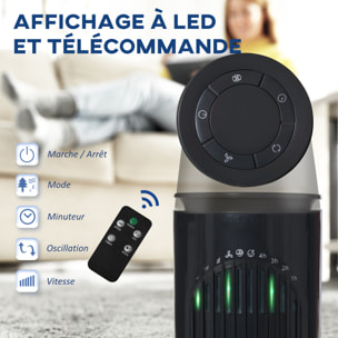 Ventilateur colonne tour oscillant 45 W silencieux télécommande incluse minuterie 3 modes 3 vitesses anthracite