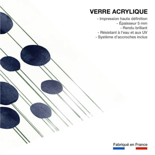 Tableau dessin fleurs d'eau Tableau plexiglas