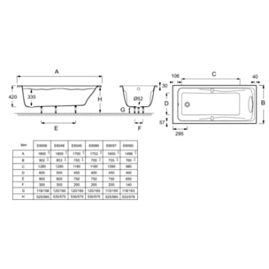 Pack baignoire droite 150 X 70 Odéon up + pare bain 2 volets chromé