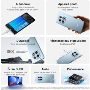 Smartphone XIAOMI Redmi Note 15 Noir 256Go 4G