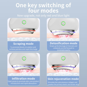 Terapia de lifting facial con Gua Sha LED
