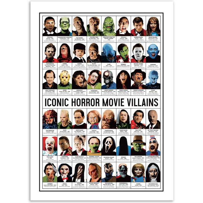 Affiche - Iconic Horror movies Villains - Olivier Bourdereau