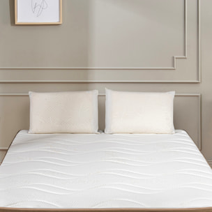 Matelas Mousse Zermatt | Accueil Memoire de forme