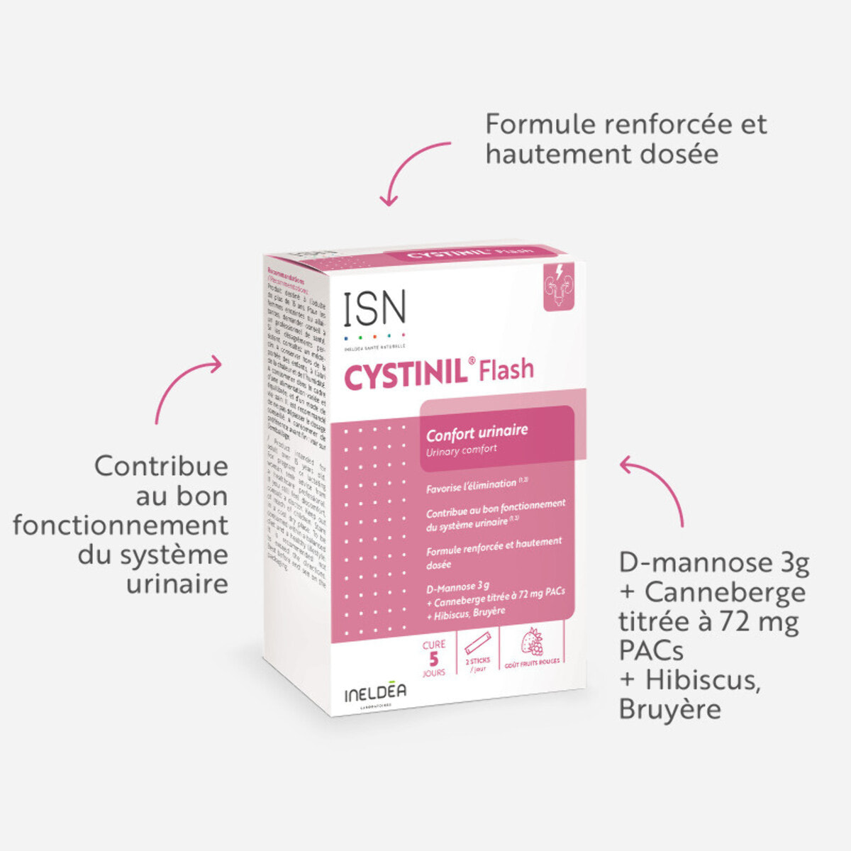 ISN - Cystinil Flash - Complément alimentaire à base de Cranberry, Hibiscus, Bruyère - Améliore le confort urinaire - Etui de 10 sticks - Cure 5 jours