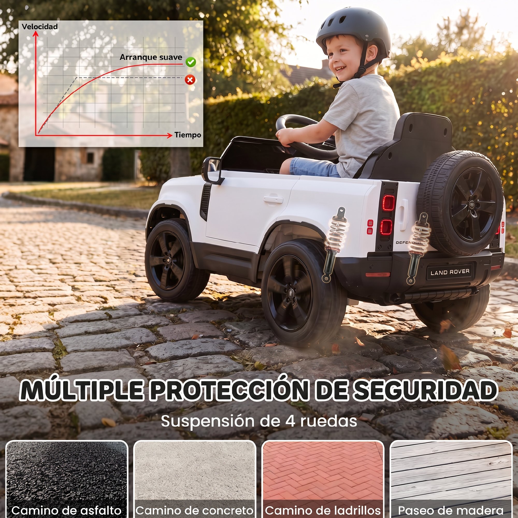 AIYAPLAY Coche Eléctrico SUV para Niños Land Rover Defender Coche de Batería 12 V Mando a Distancia 2,4G Suspensión Arranque Suave 2,7-4,5 km/h Rueda Auxiliar Luces LED Música Claxon 3-5 Años Blanco