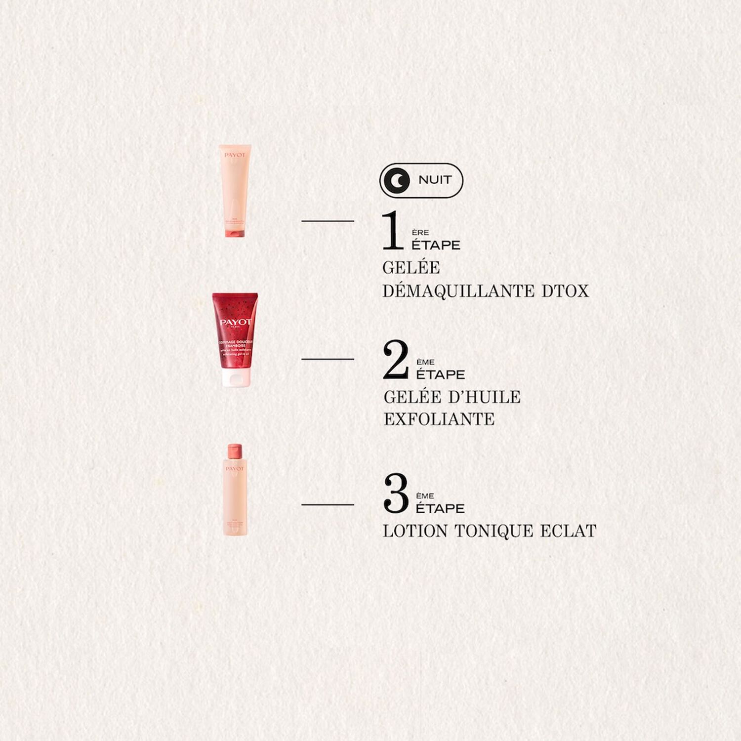 Nue - Gelée Démaquillante D'Tox 150 ml