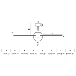 IZARO L LED ventilatore da soffitto bianco DC