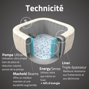 Bestway Spa gonflable carré Lay-Z-Spa Rome Smart AirJet EnergySense avec WiFi 5-7 personnes