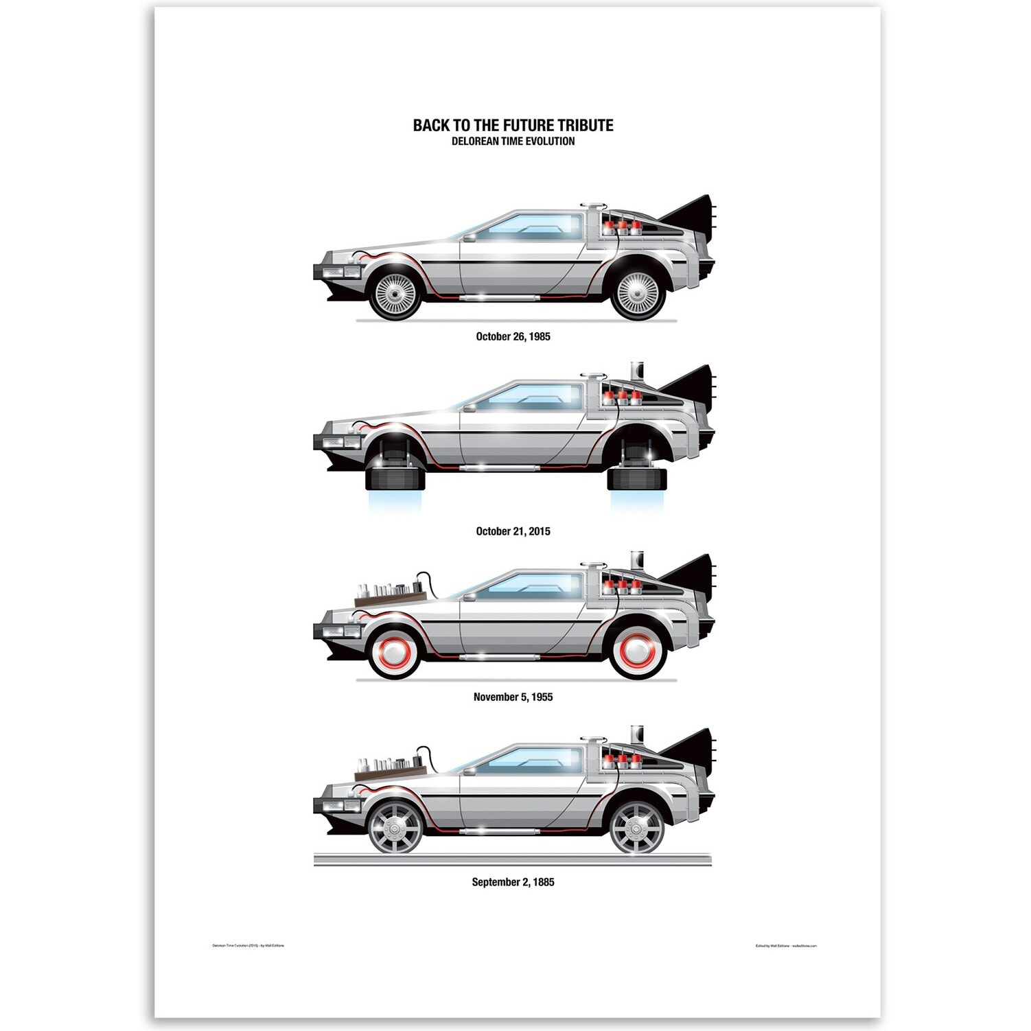 Affiche - DeLorean DMC-12 - Olivier Bourdereau
