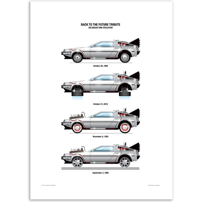 Affiche - DeLorean DMC-12 - Olivier Bourdereau