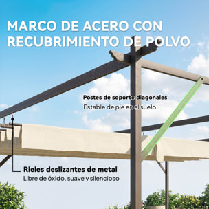 Pérgola de Pared de Jardín 4x3 m, Cenador de Jardín con Techo Retráctil, Protección UPF30+, Orificios de Drenaje y Estructura Metálica, Pabellón para Patio, Terraza, Exterior, Blanco Crema