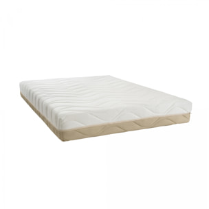 Matelas Mousse Leman | Accueil Supersoft Haute Resilience