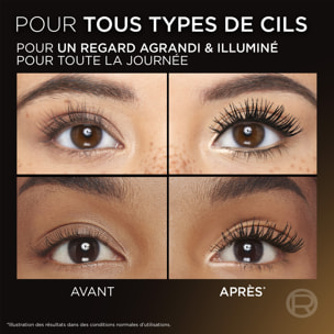 Lot Panorama Volume Millions de Cils Mascara Noir et Infaillible Grip Liner Gel Automatic Opalescent