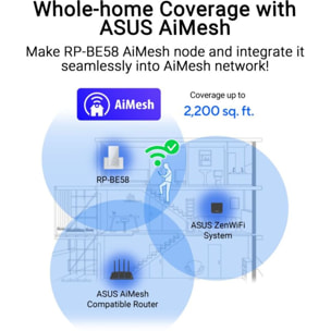 Répéteur Wifi ASUS RP-BE58