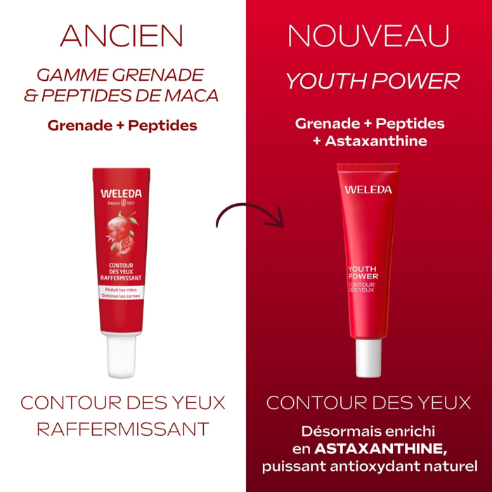 WELEDA - YOUTH POWER Contour des Yeux Grenade - 12ml