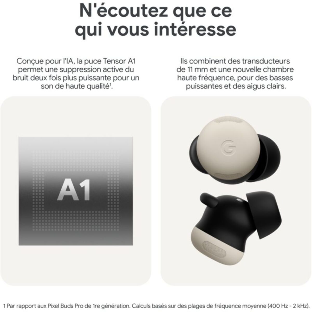 Ecouteurs GOOGLE Pixel Buds Pro 2 Vert Amande