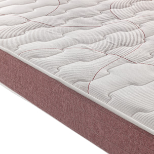Colchón Viscoelástico 22cm Antiácaros Firmeza alta Hilo de plata DORMANT PLUS · ROYAL SLEEP