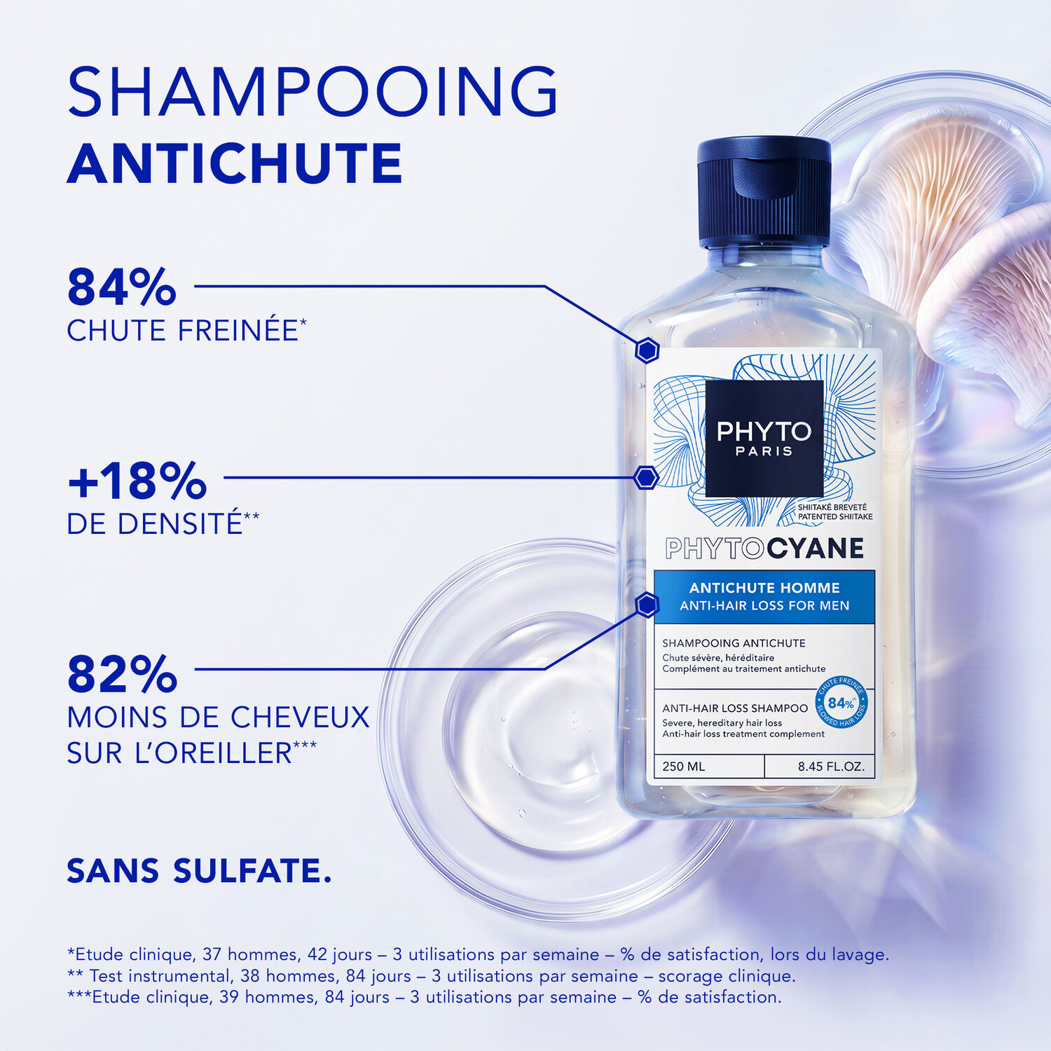 Phytocyane - Shampooing Antichute Homme