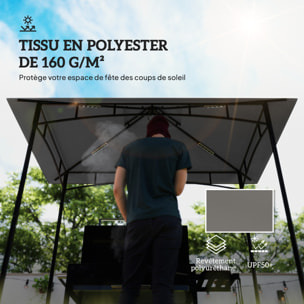 Toile de rechange pour tonnelle barnum 2,4 x 1,5 m double toit polyester haute densité 160 g/m² anti-UV UPF50+ gris