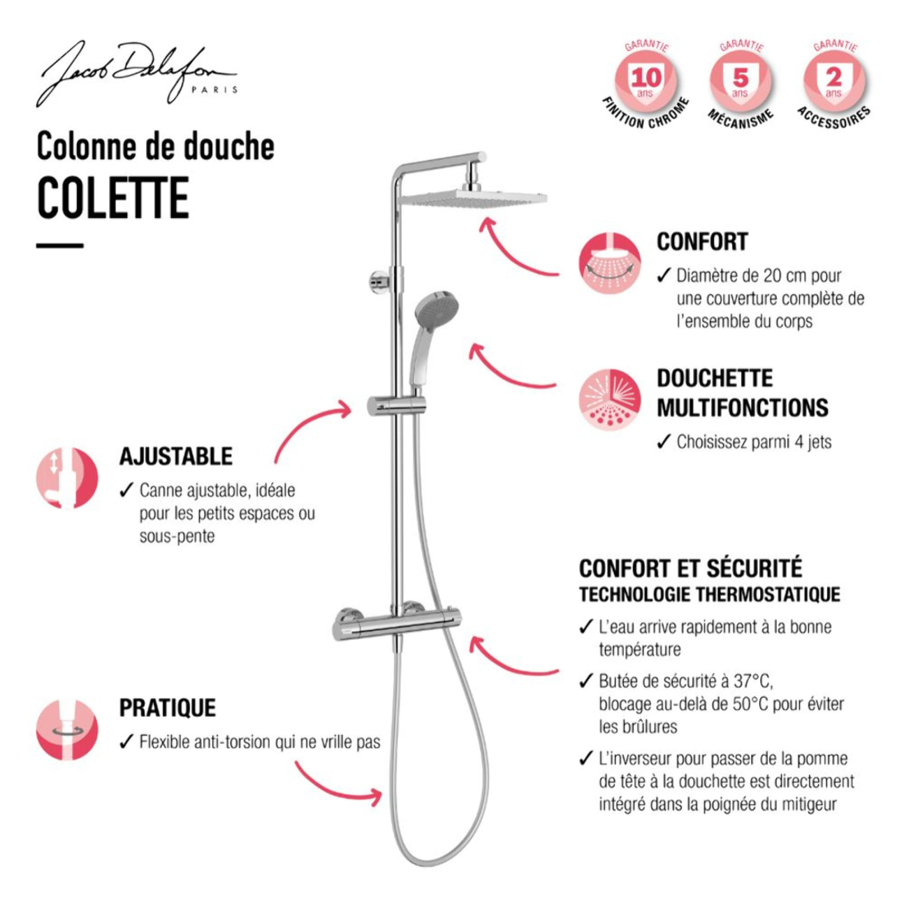 Colonne de douche thermostatique Colette 4 jets, Chrome