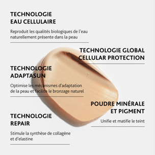 Bronz Repair - Sunkissed Soleil Fort 50 ml