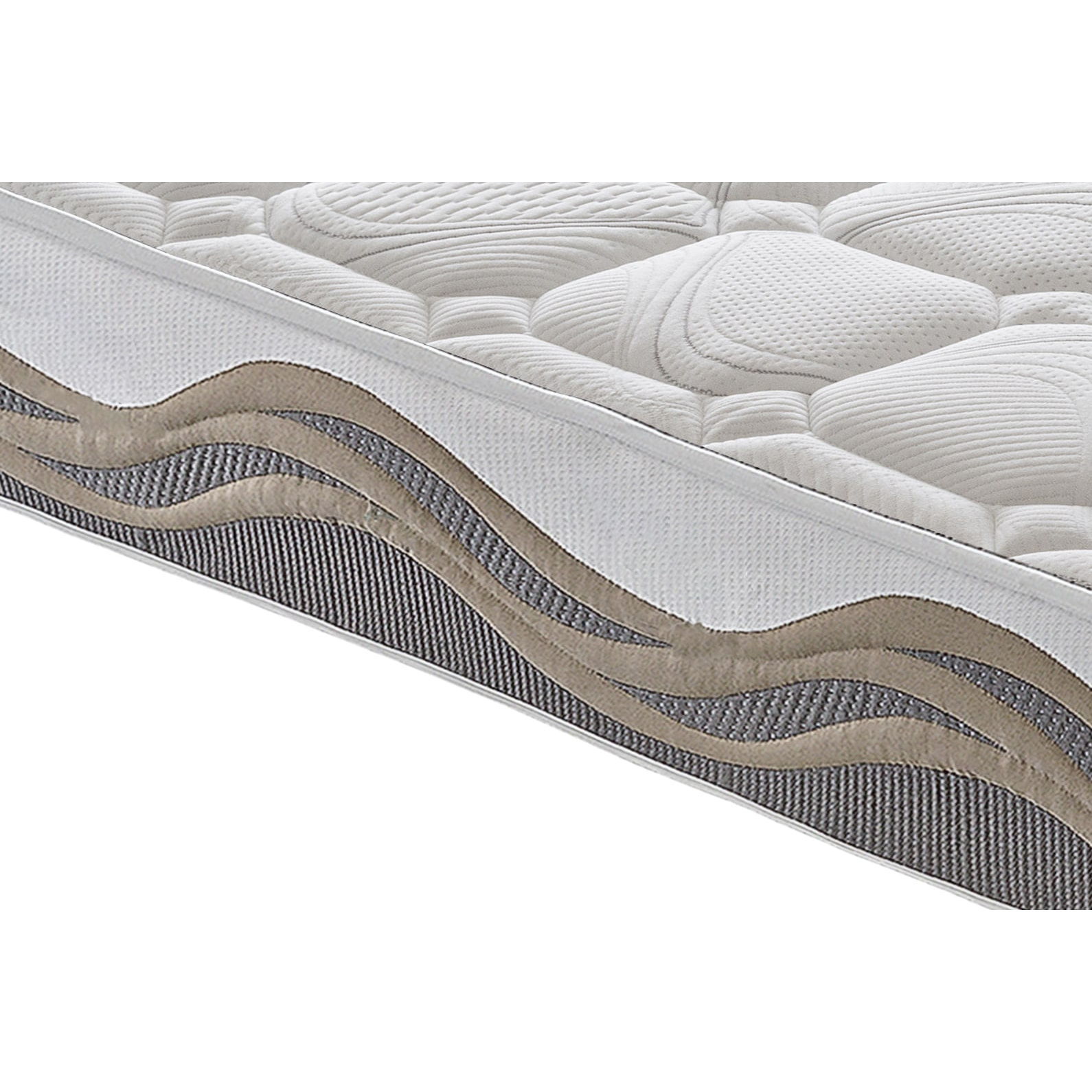 Materasso 140x200 800 Molle Insacchettate e Memory Foam - Memory Foam 5 cm