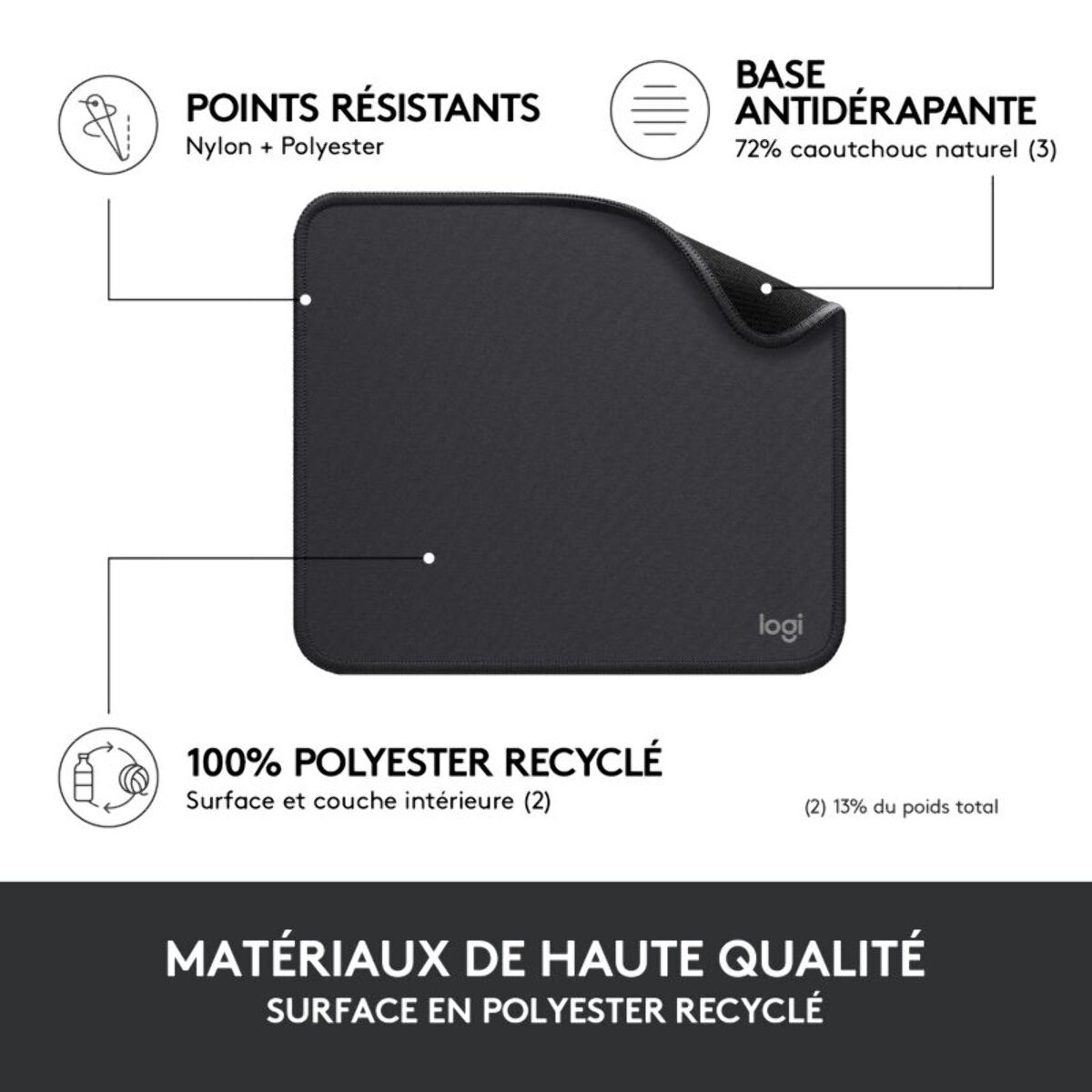 Tapis de souris LOGITECH souris - Graphite