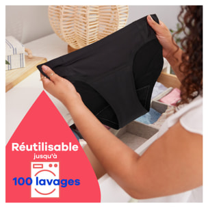 2 Culottes Menstruelles Lavables Taille 36-38