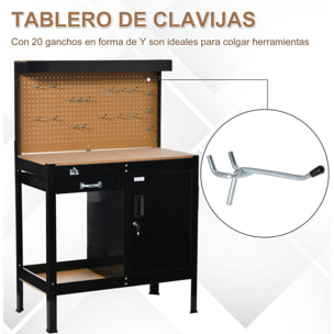 Banco de Trabajo 98,5x48x140 cm Carga 100 kg Mesa de Banco con Panel Perforado Cajón Estante y Armario con Cerradura Negro