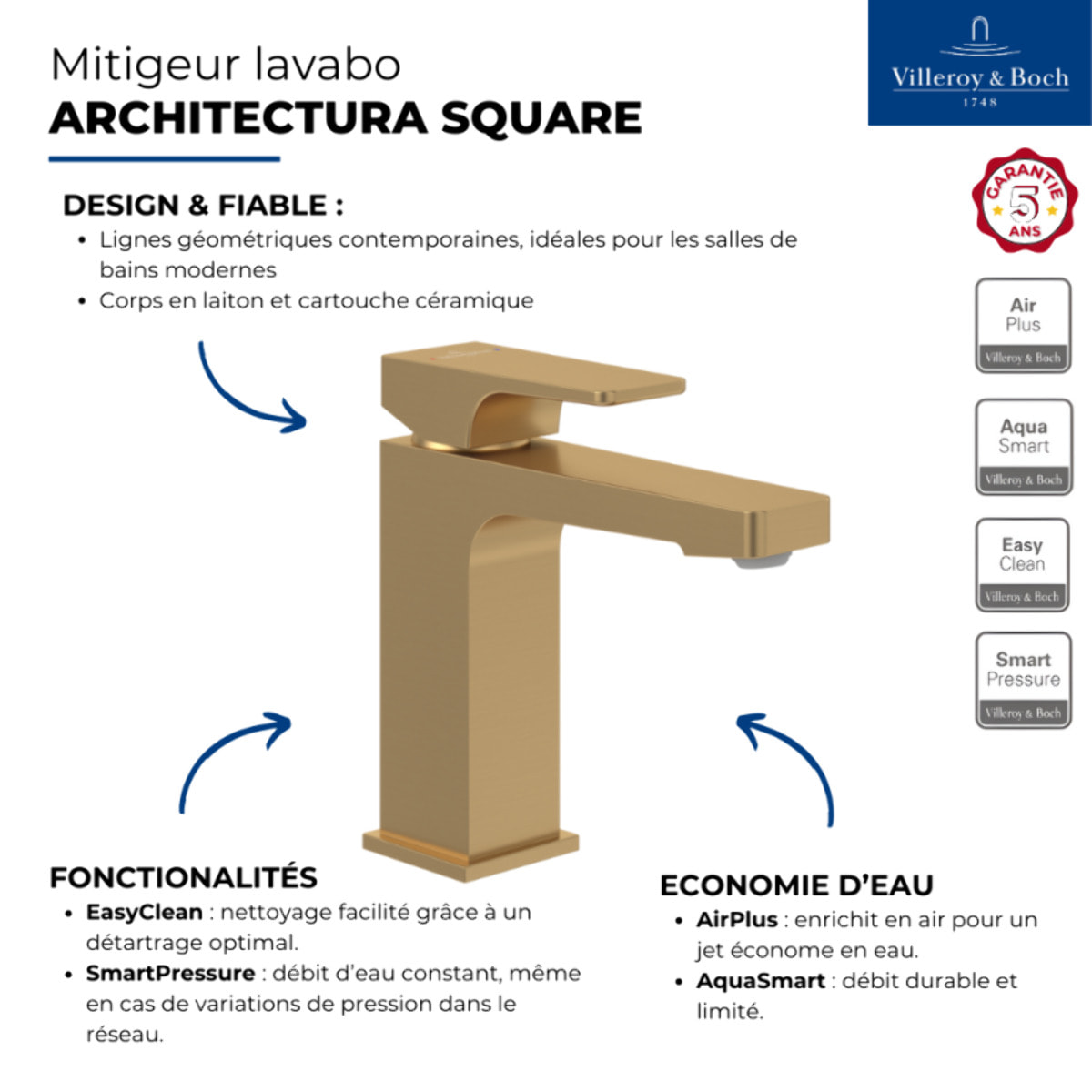 Mitigeur lavabo Architectura Square avec tirette Or brossé