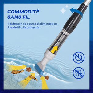 Aspirateur balai électrique sans fil piscine spa - manche télescopique 106-162 cm - brosse, sac filtrant - ABS alu. - blanc bleu