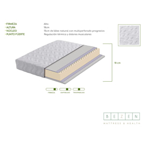 Colchon Natura con nucleo de Latex Natural - Altura 18 cm