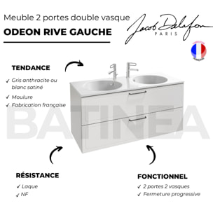 Pack meuble double vasque 140 cm Odéon Rive Gauche 4 tiroirs gris anthracite + colonne gauche