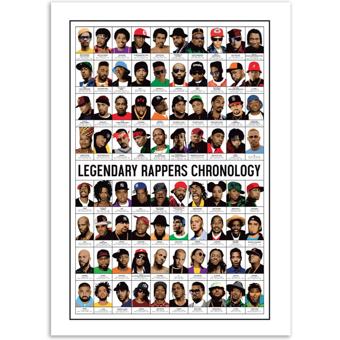 Affiche 50 x 70 cm - Legendary Rappers Chronology - Olivier Bourdereau