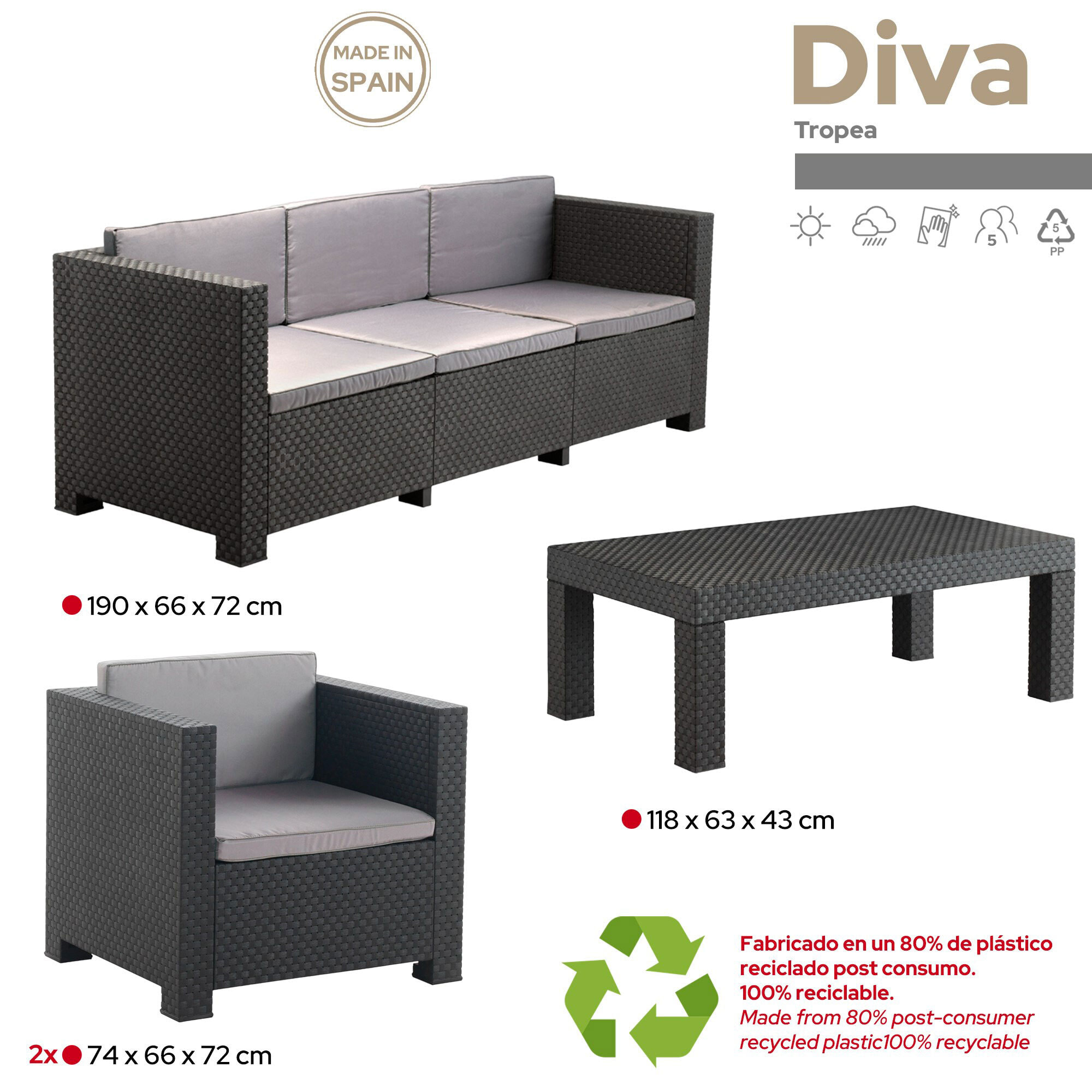 Conjunto muebles de jardín diva un sofá, dos sillones y una mesa grafito