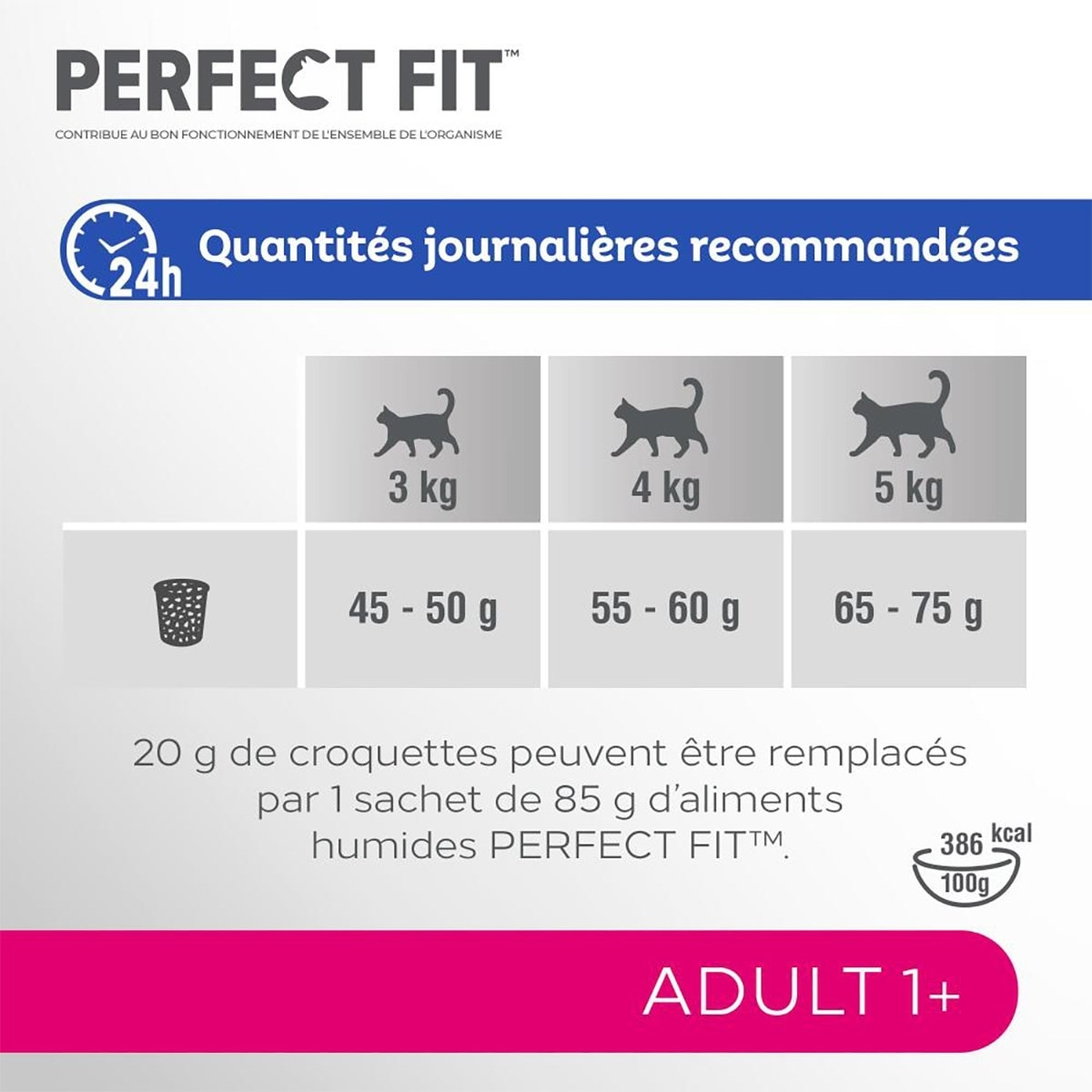 PERFECT FIT Croquettes Riche en Saumon frais chat adulte stérilisé 2,8kg