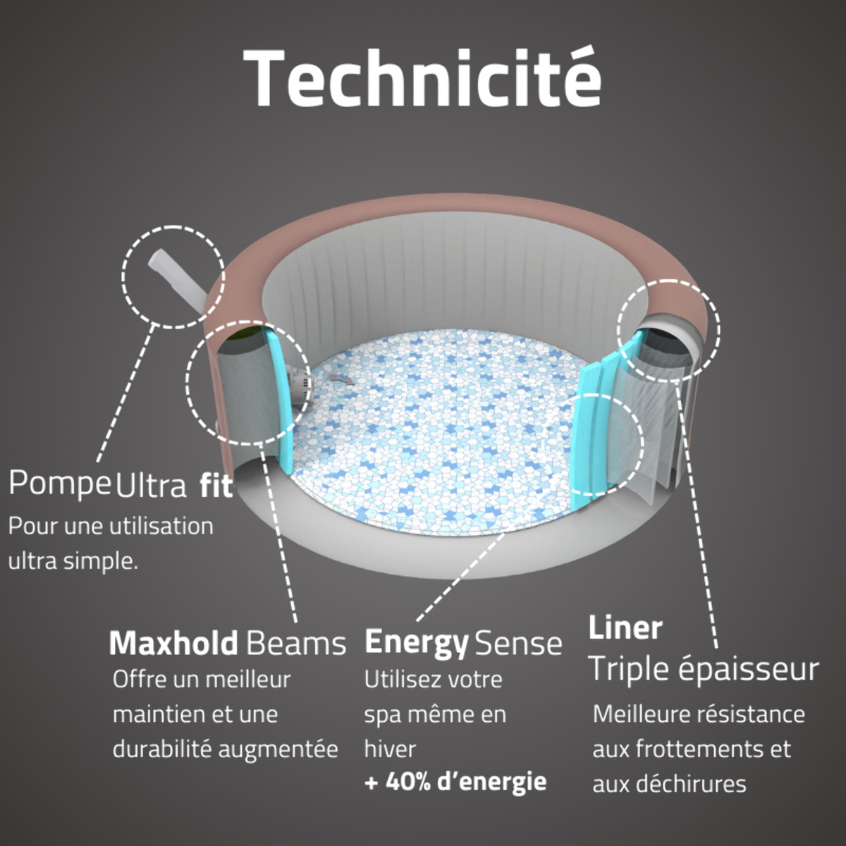 Bestway Spa gonflable rond Lay-Z-Spa Hawaii Smart AirJet EnergySense avec WiFi 4-6 personnes