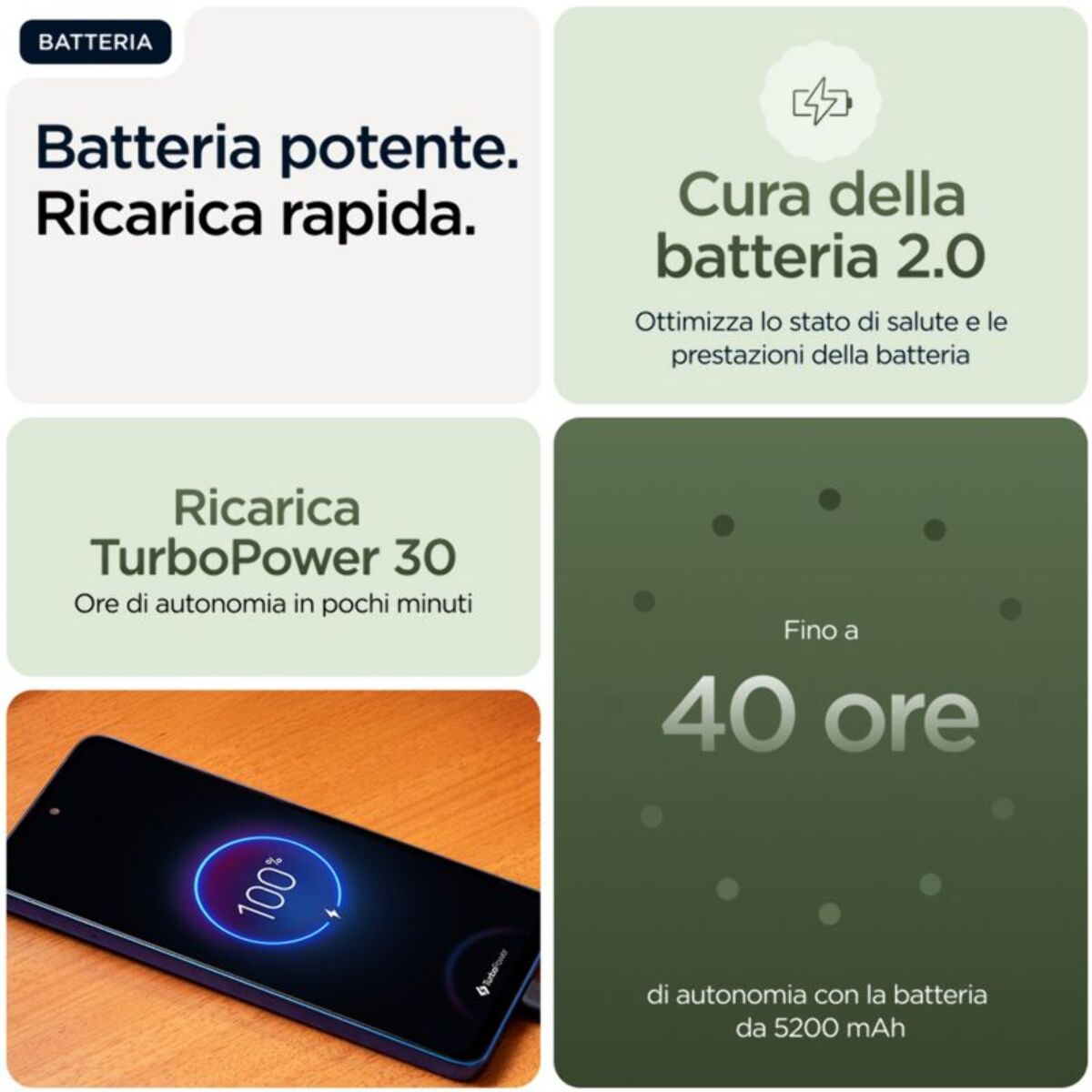 Smartphone MOTOROLA G56 Vert 256Go