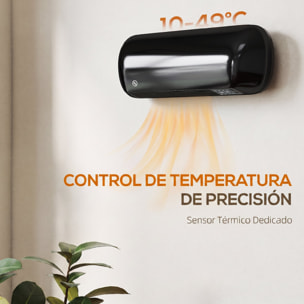 HOMCOM Calefactor Eléctrico Cerámico de Pared, 2000W, con 3 Modos, Pantalla LED, Termostato Regulable, Temporizador 24h, Oscilación, Mando a Distancia y Detección de Ventanas Abiertas