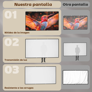 Pantalla de Proyector Manual 120 Pulgadas, Pantalla de Proyección, Formato 16:9, HD 4K/8K, Tela Lavable, para Interior y Exterior, Cine en Casa, Oficina, Patio, Blanco
