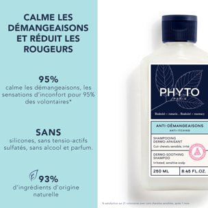 Anti-Démangeaison - Shampooing Dermo-Apaisant 250 ml