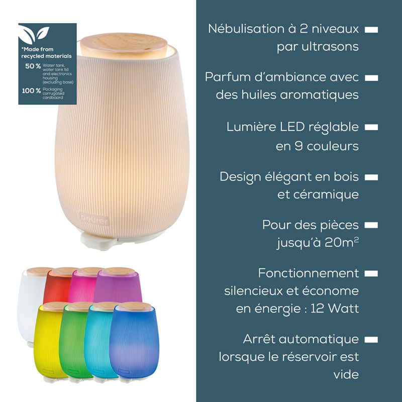 Diffuseur d'arômes - Beurer - LA 45