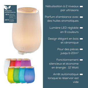 Diffuseur d'arômes - Beurer - LA 45