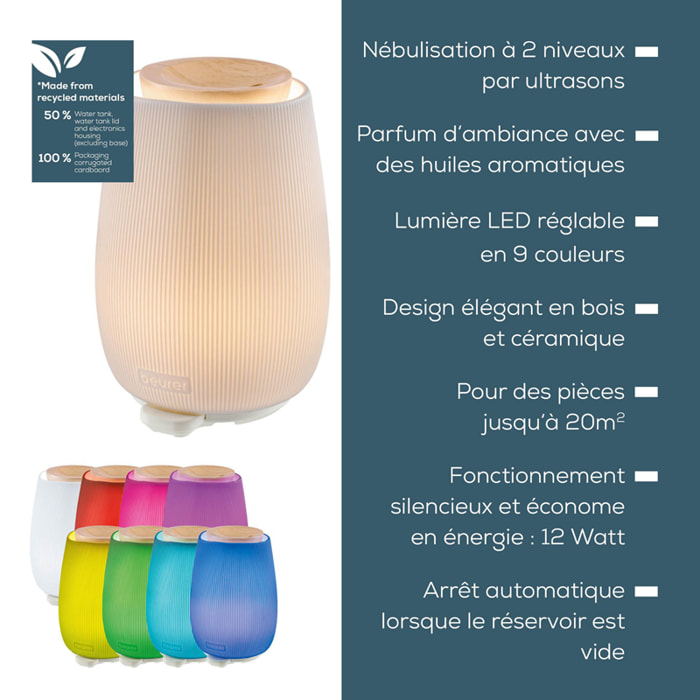 Diffuseur d'arômes - Beurer - LA 45