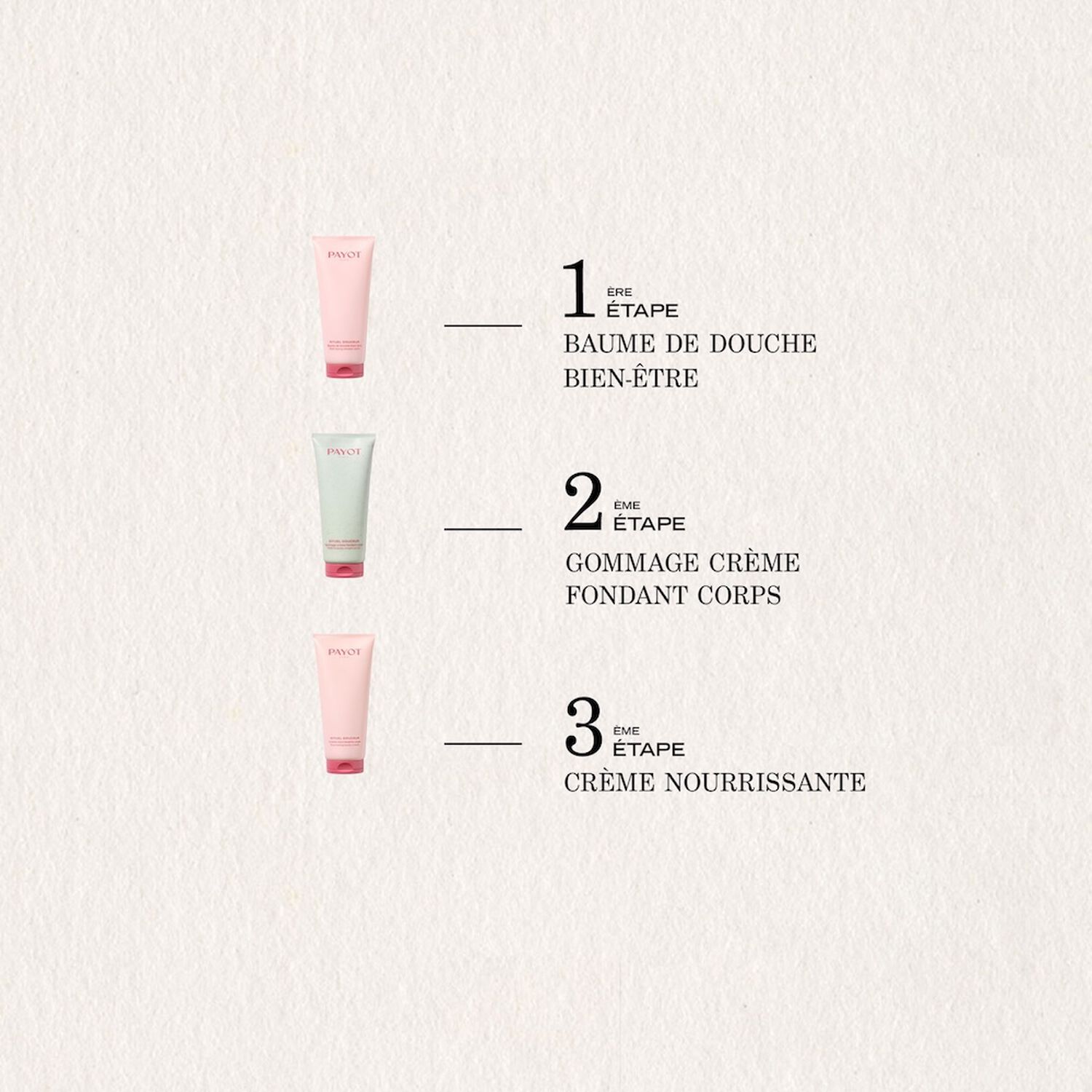 Rituel Douceur - Gommage Crème Fondant Corps 200 ml